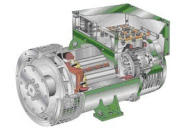 陆良发电机内部结构图 陆良发电机内部结构图